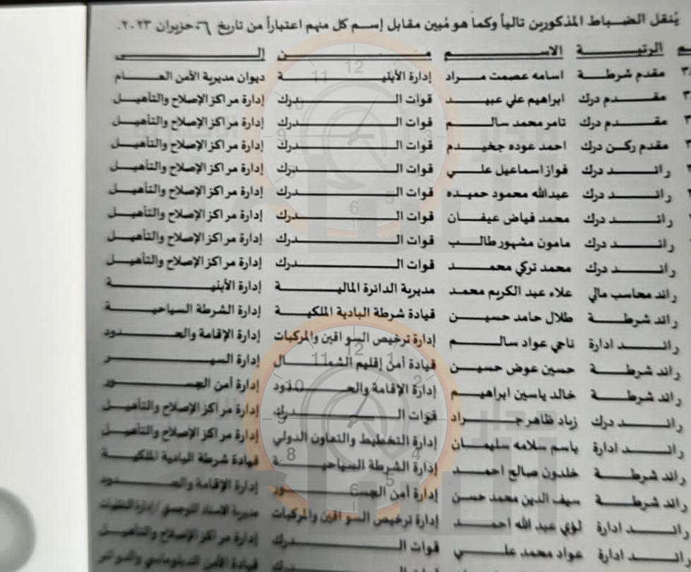 Madar Al-Saa Images 0.60155539874374