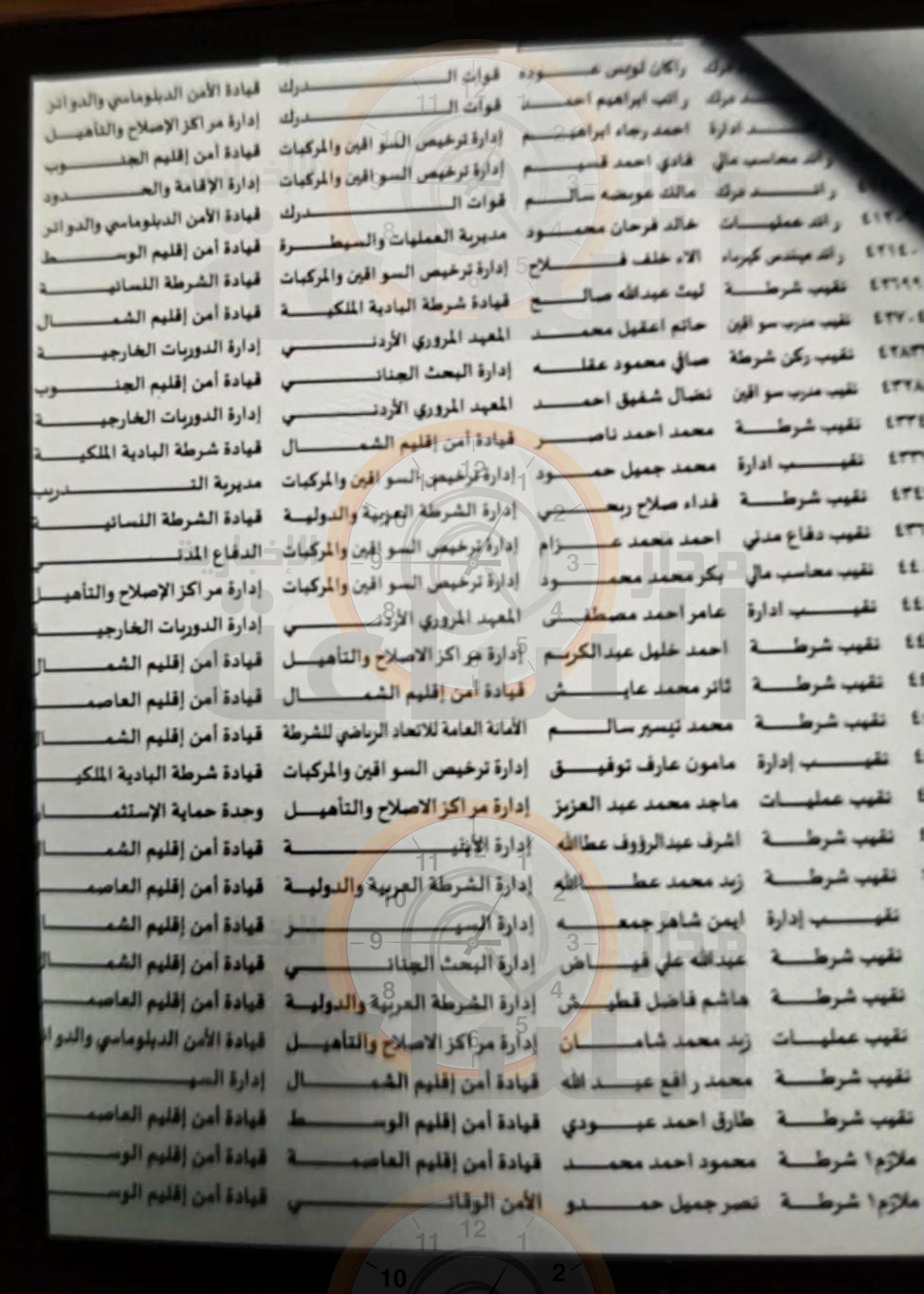 Madar Al-Saa Images 0.19295704386752666