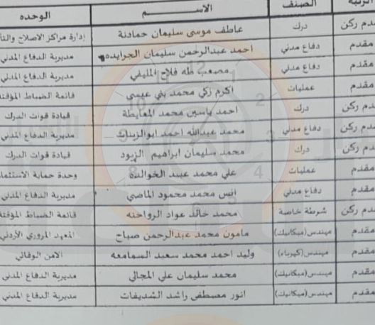 Madar Al-Saa Images 0.8867657150942408