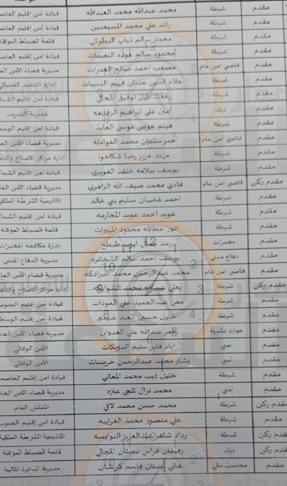 Madar Al-Saa Images 0.8913976580346602