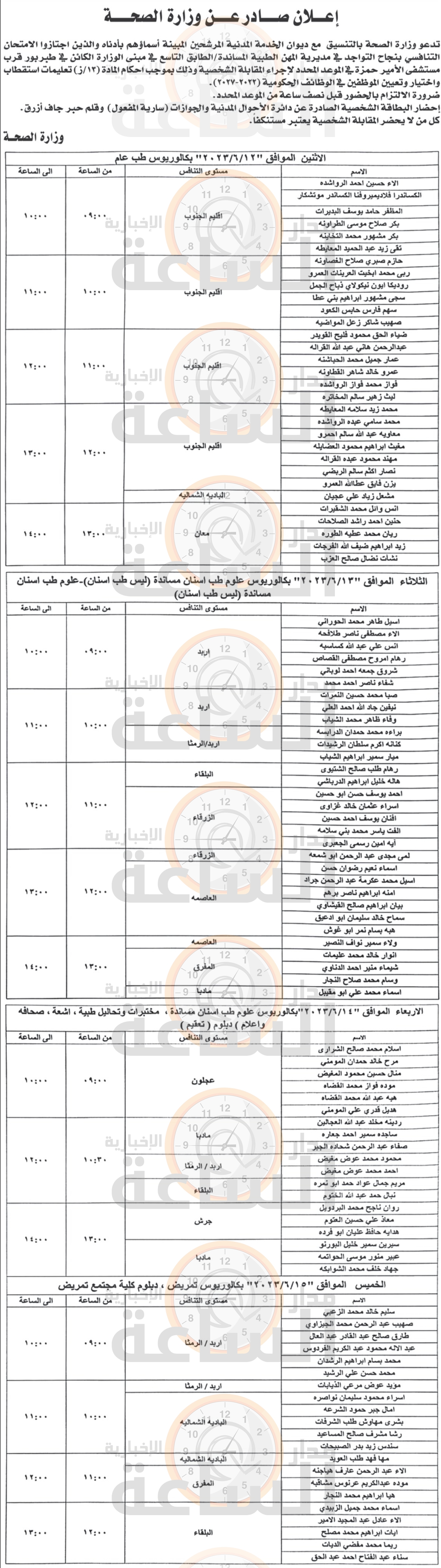 Madar Al-Saa Images 0.509275987457528