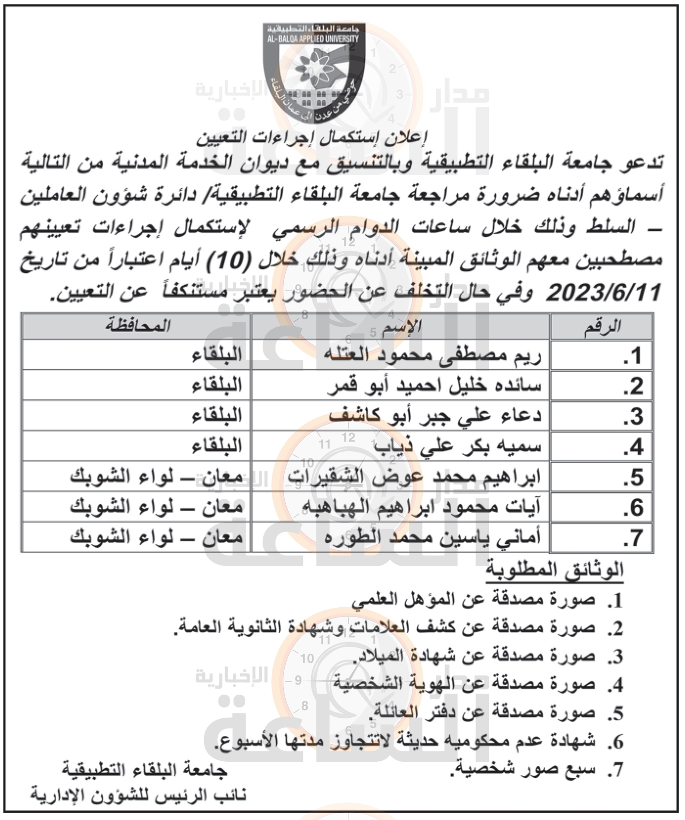 Madar Al-Saa Images 0.07295709734280975