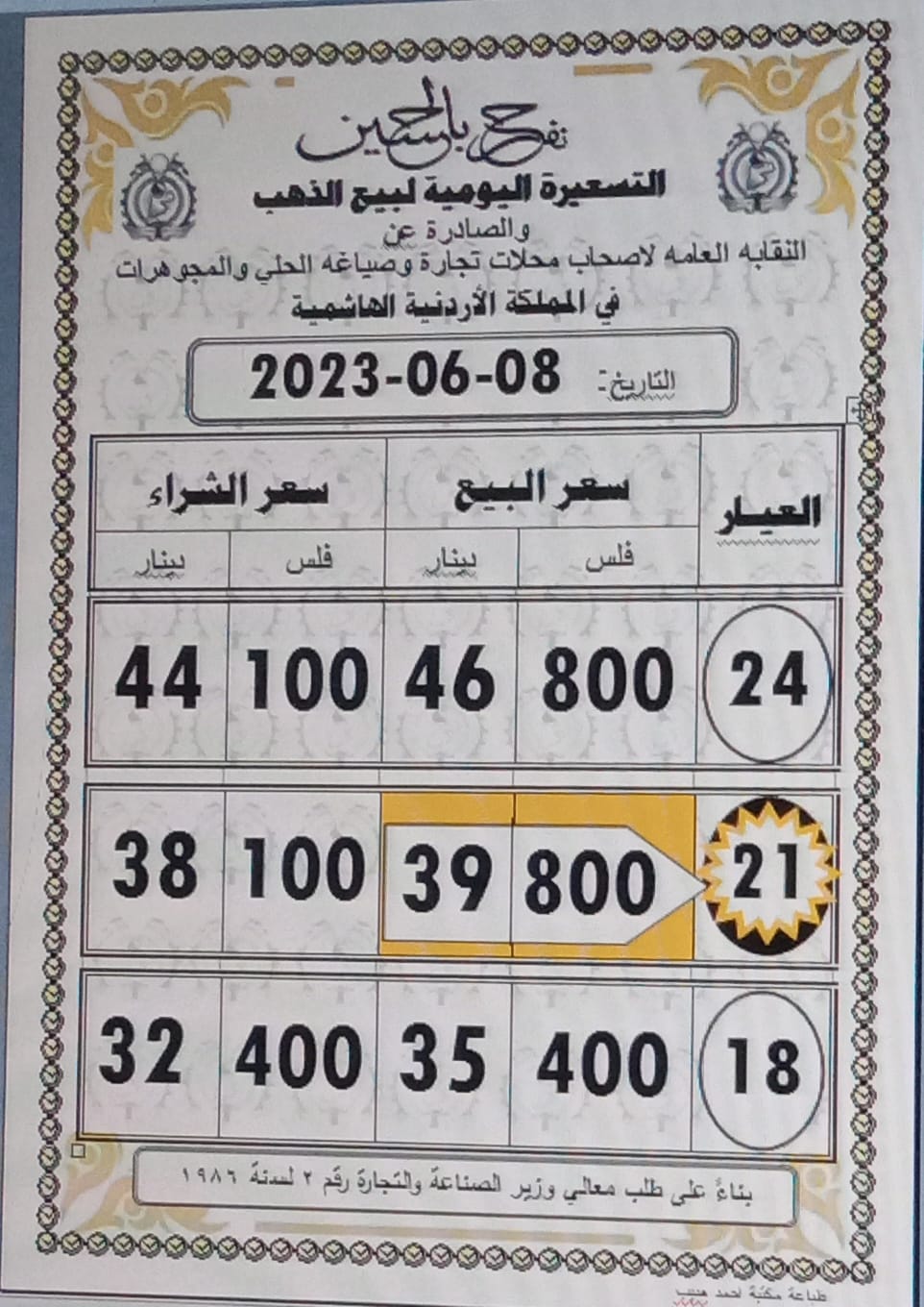 Madar Al-Saa Images 0.9848952221670781