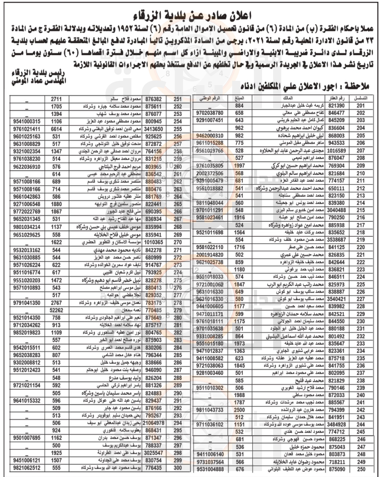 Madar Al-Saa Images 0.4093244292341439