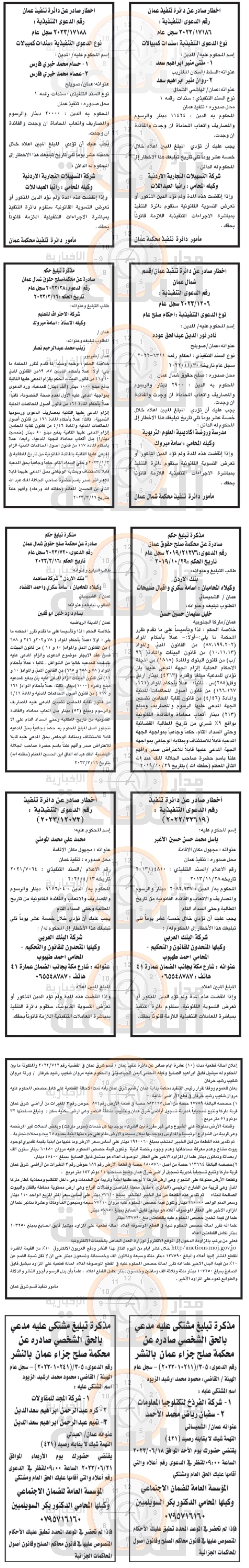 Madar Al-Saa Images 0.2820002882891146