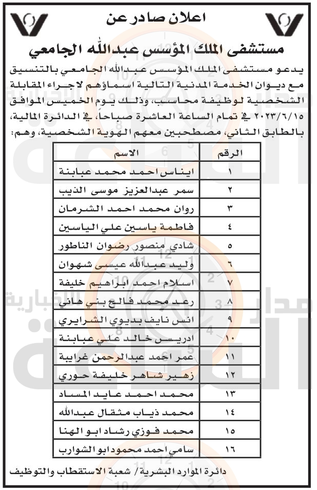 Madar Al-Saa Images 0.9666798201808049