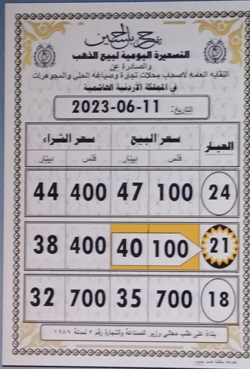 Madar Al-Saa Images 0.731157318887995