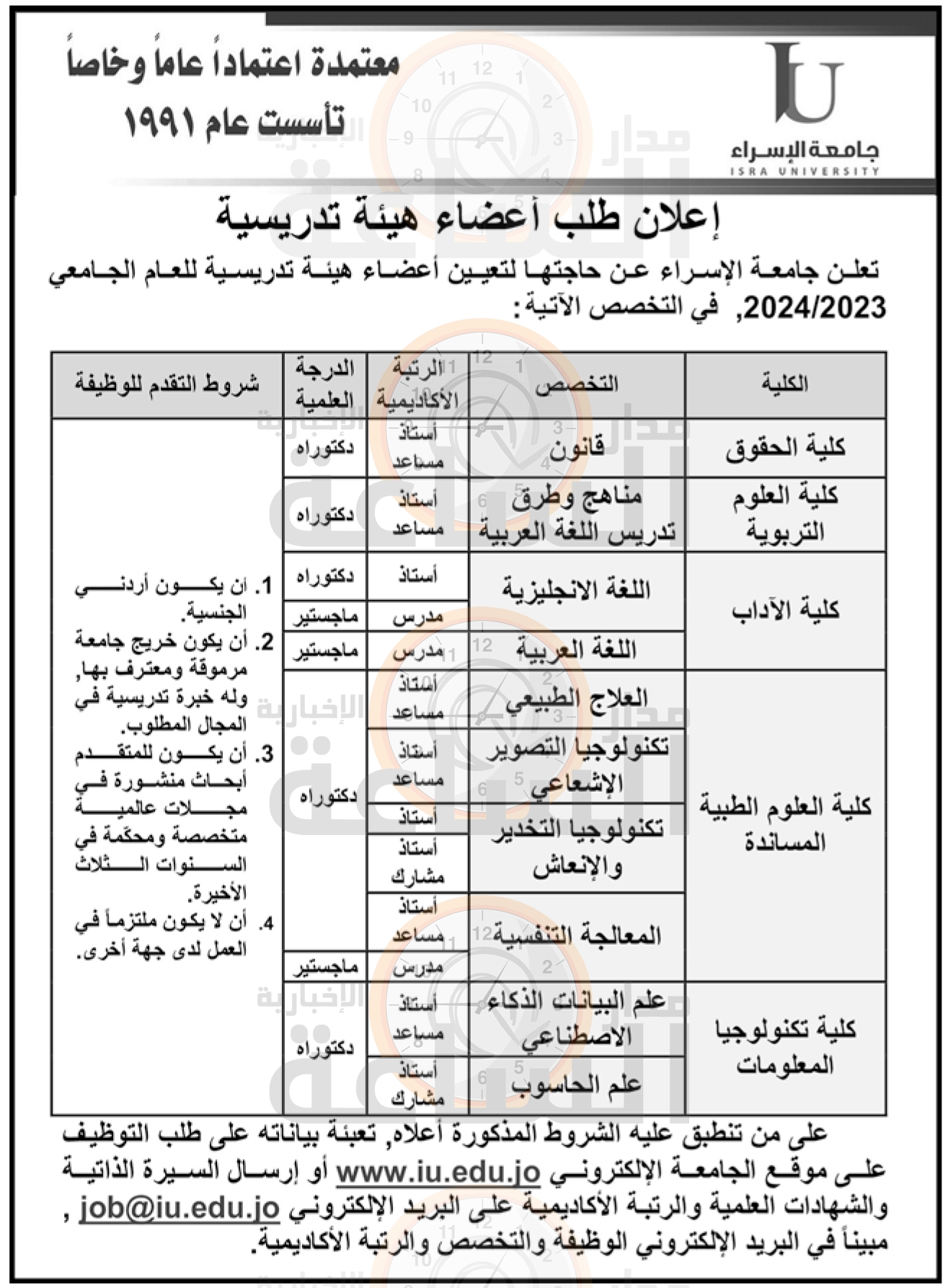 Madar Al-Saa Images 0.6649543489654712