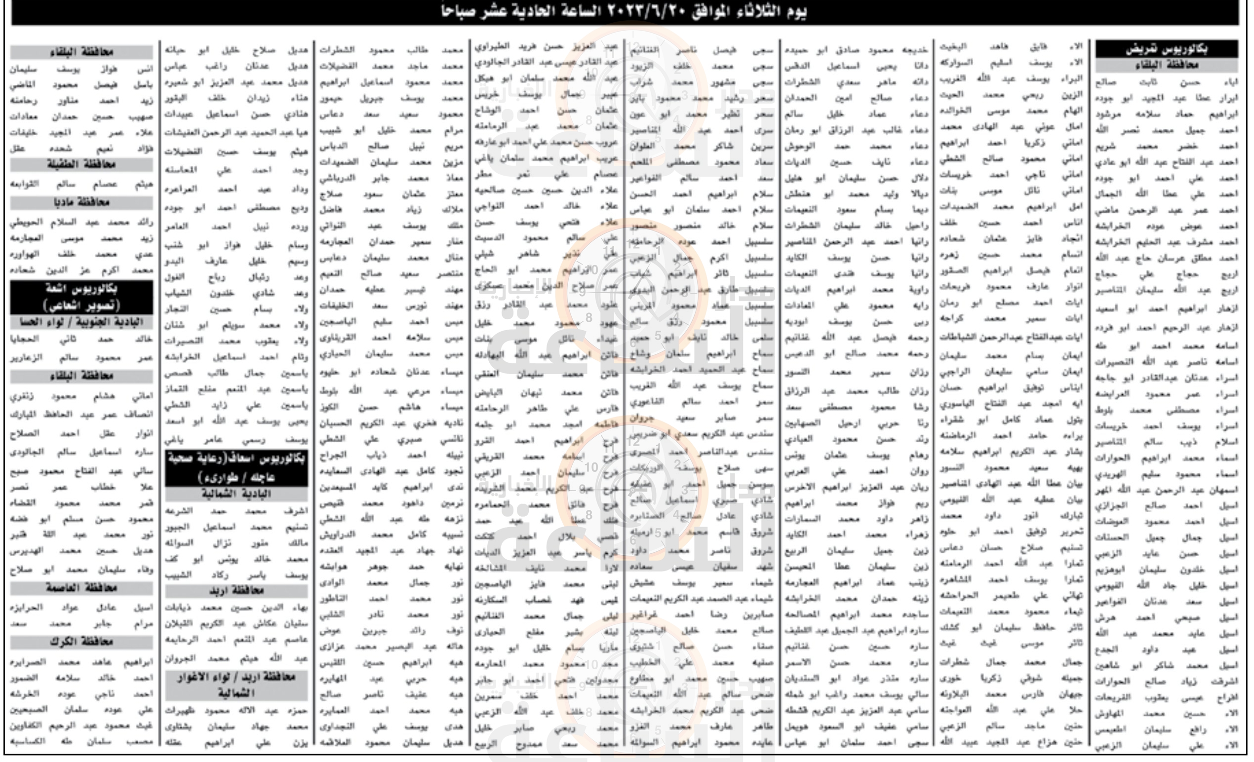 Madar Al-Saa Images 0.6856378181710058