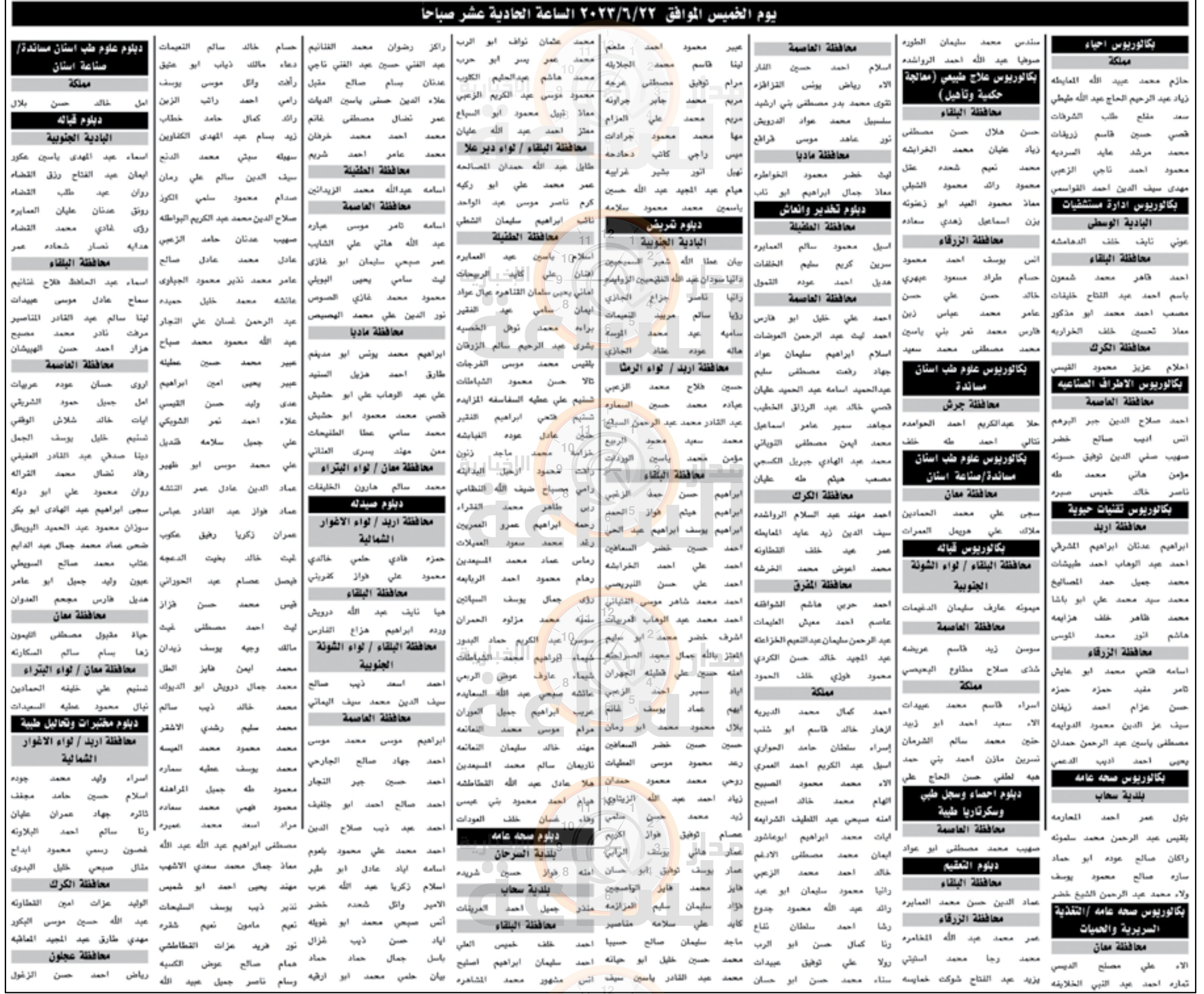 Madar Al-Saa Images 0.9113813746375452