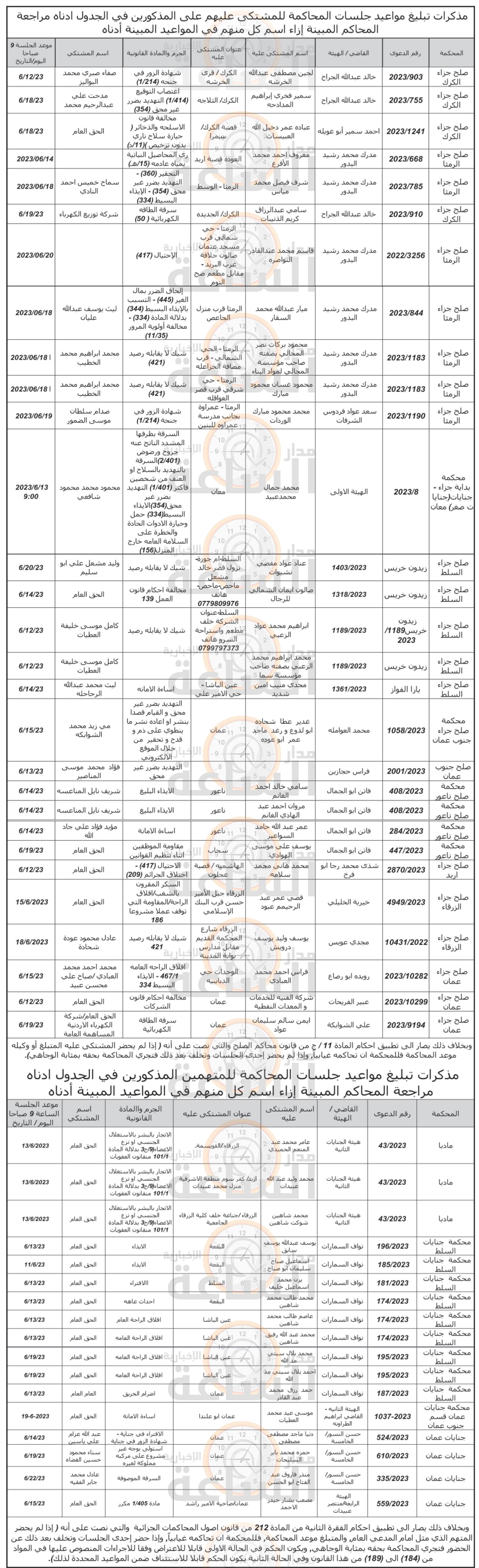 Madar Al-Saa Images 0.5560661351031209