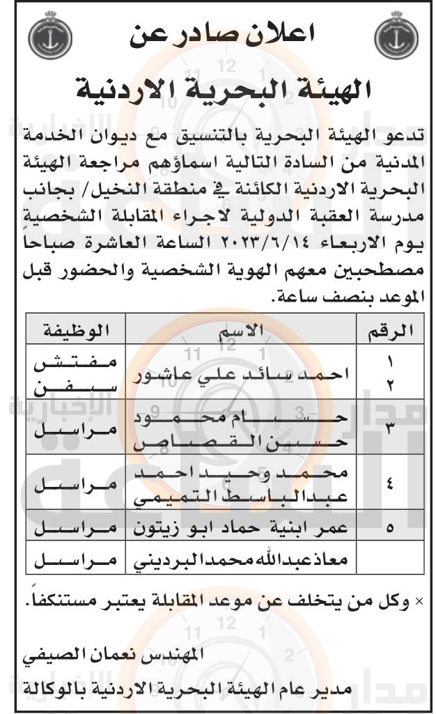 Madar Al-Saa Images 0.1884661965462705