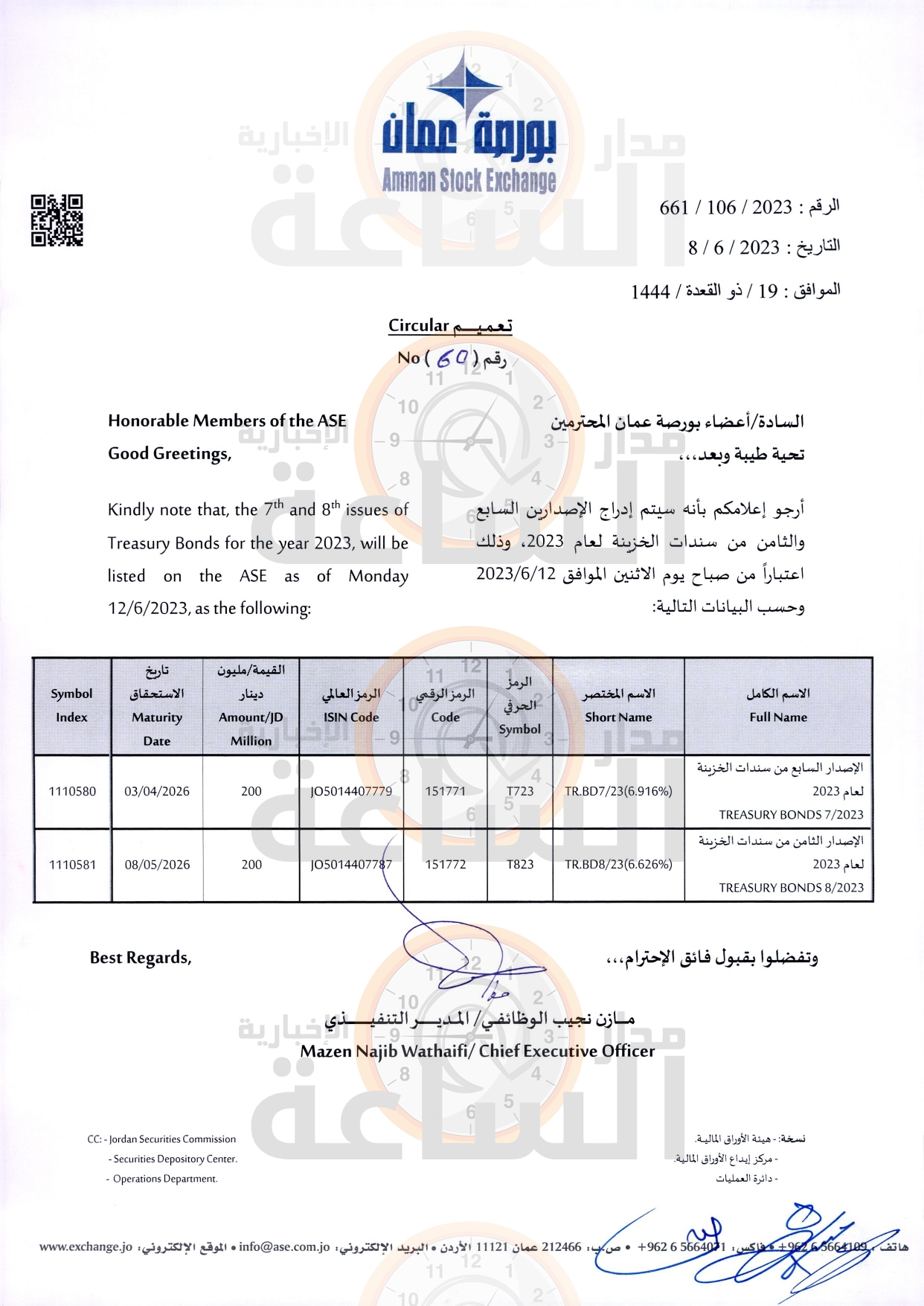 Madar Al-Saa Images 0.3496793224143504