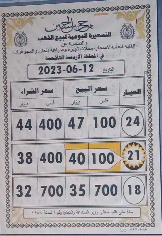 Madar Al-Saa Images 0.10119245454927572