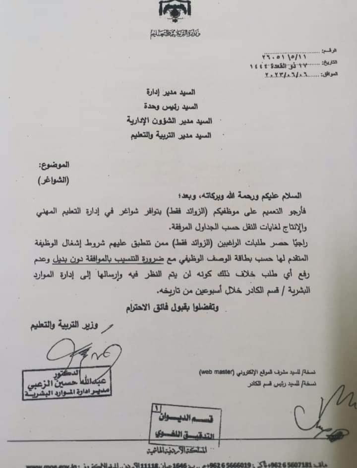 Madar Al-Saa Images 0.2237958044857864