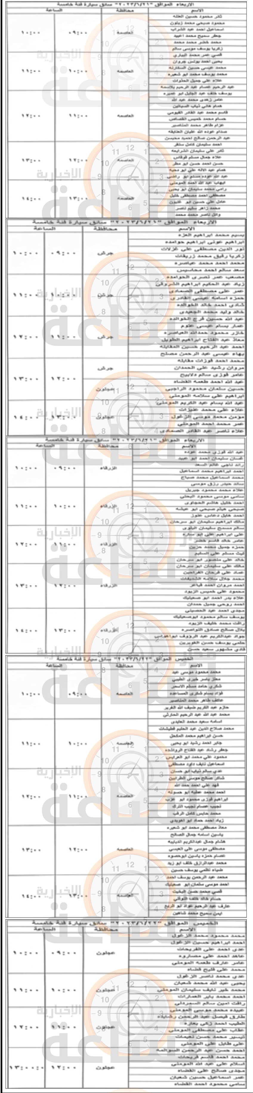 Madar Al-Saa Images 0.18921029161855307