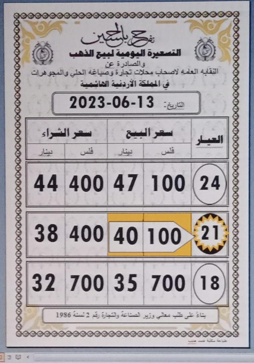 Madar Al-Saa Images 0.6777521834174649