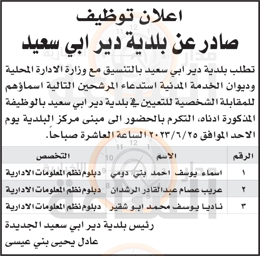 Madar Al-Saa Images 0.7619088065988326