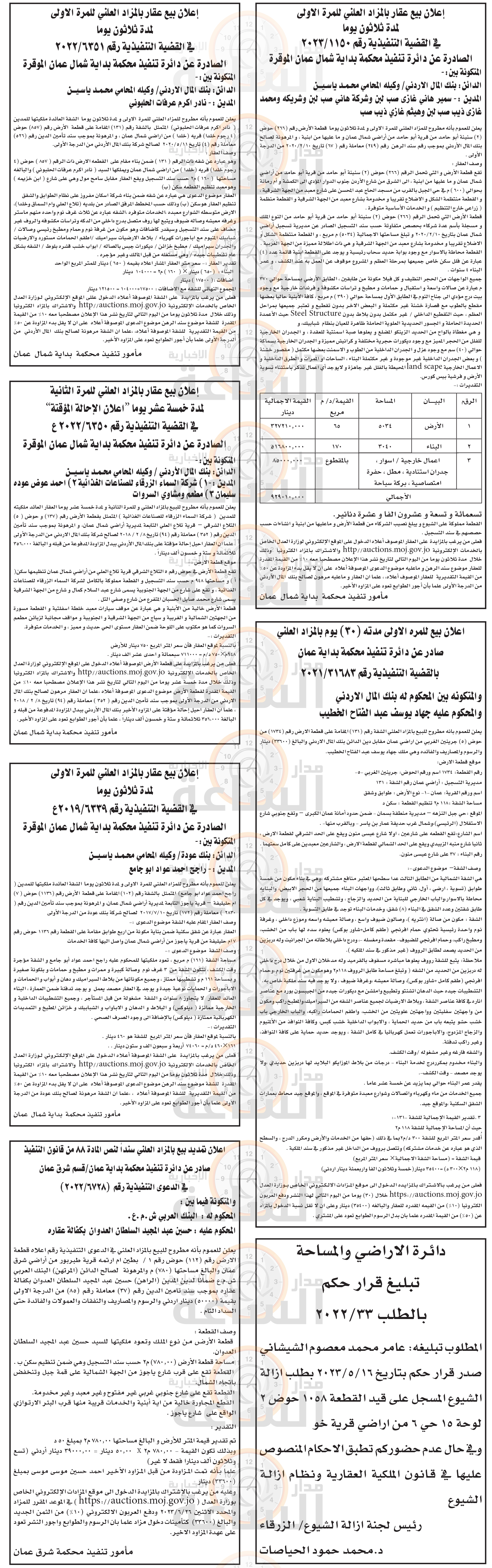 Madar Al-Saa Images 0.6930048038434962