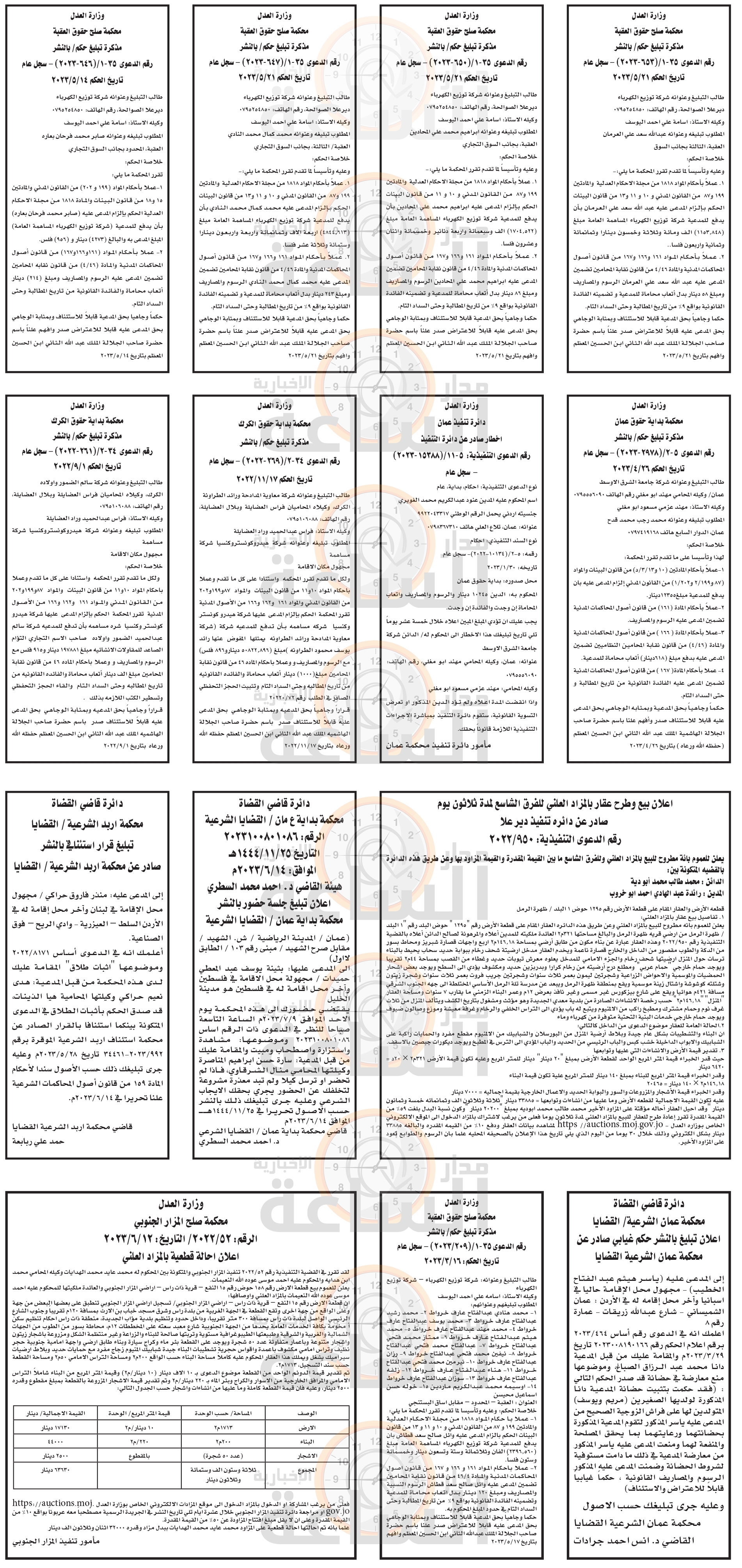 Madar Al-Saa Images 0.09416674826975169