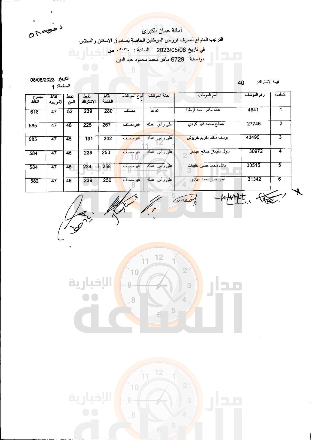 Madar Al-Saa Images 0.5714092736021392