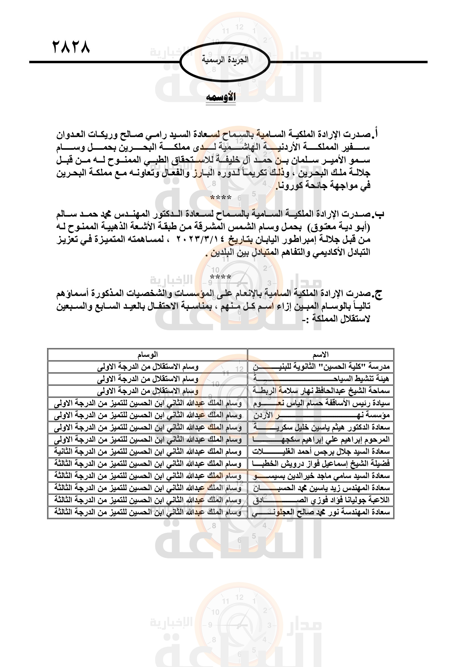 Madar Al-Saa Images 0.4985758448604284