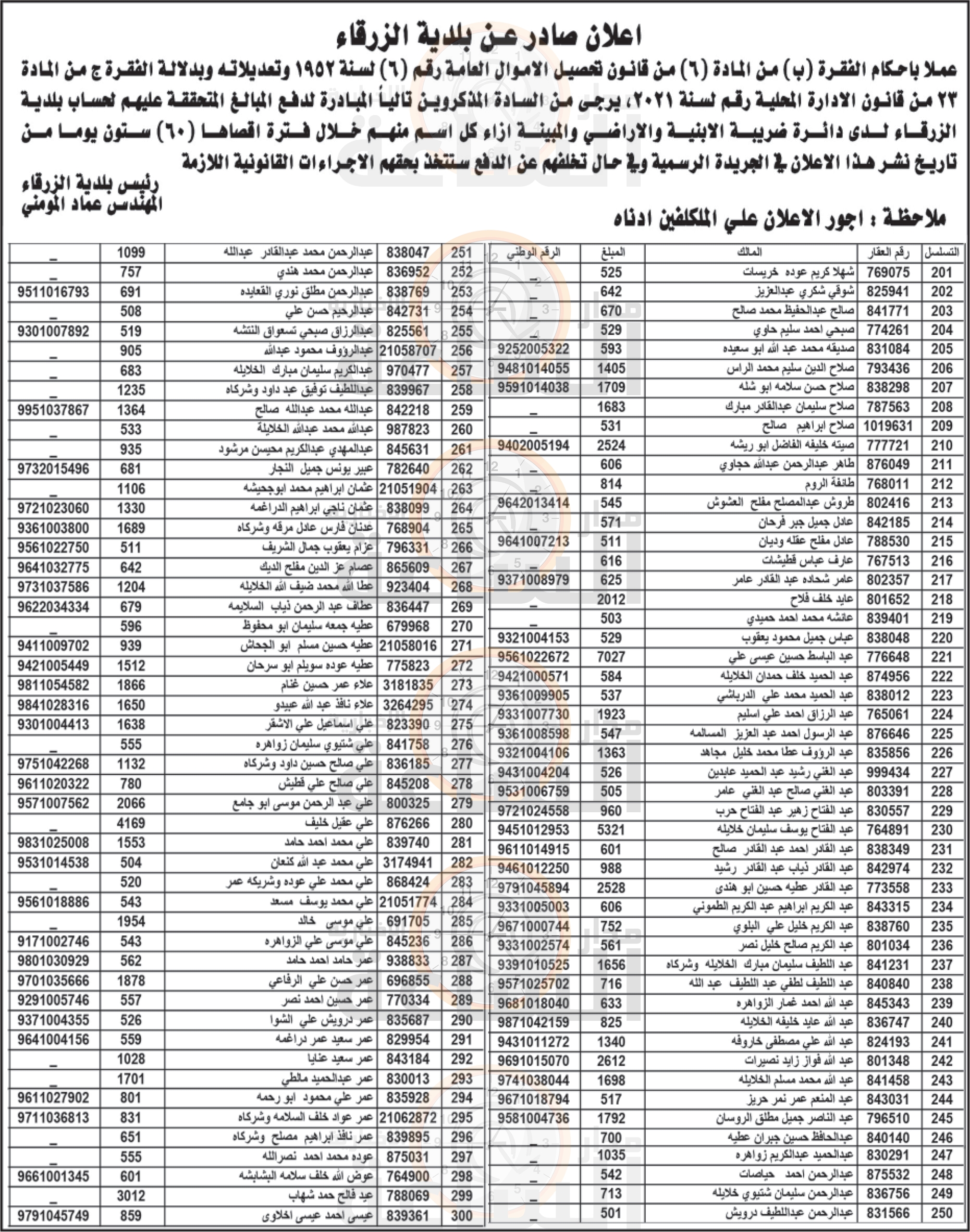 Madar Al-Saa Images 0.023604606623592206