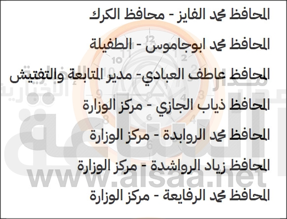 Madar Al-Saa Images 0.3266076781692113