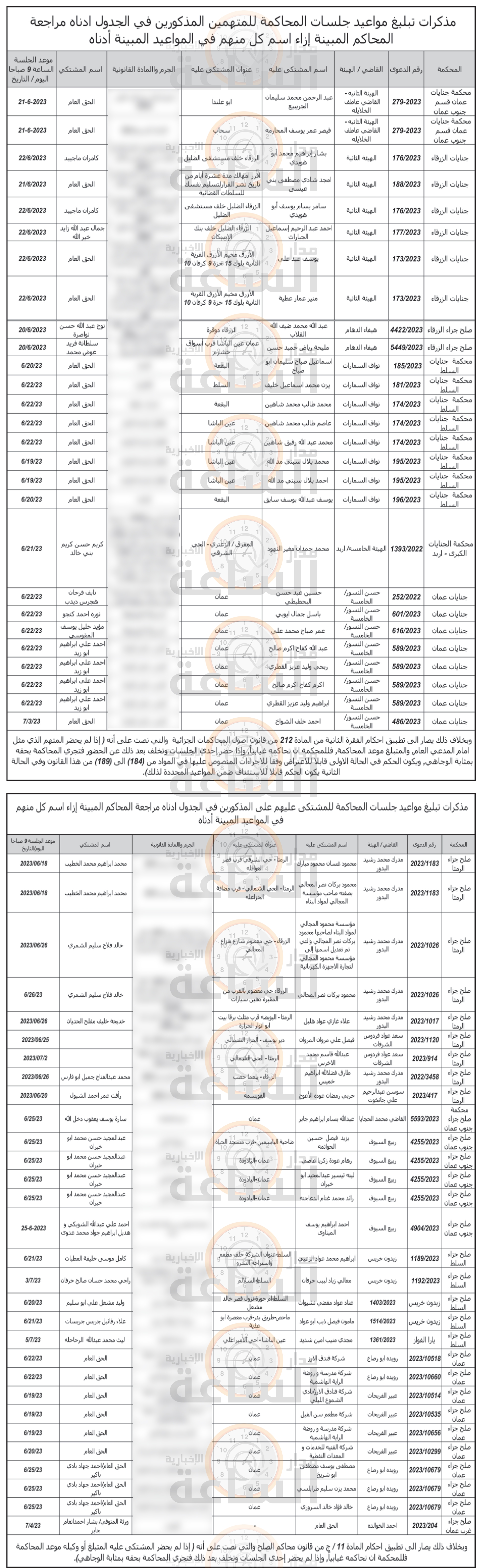 Madar Al-Saa Images 0.5450725629227728