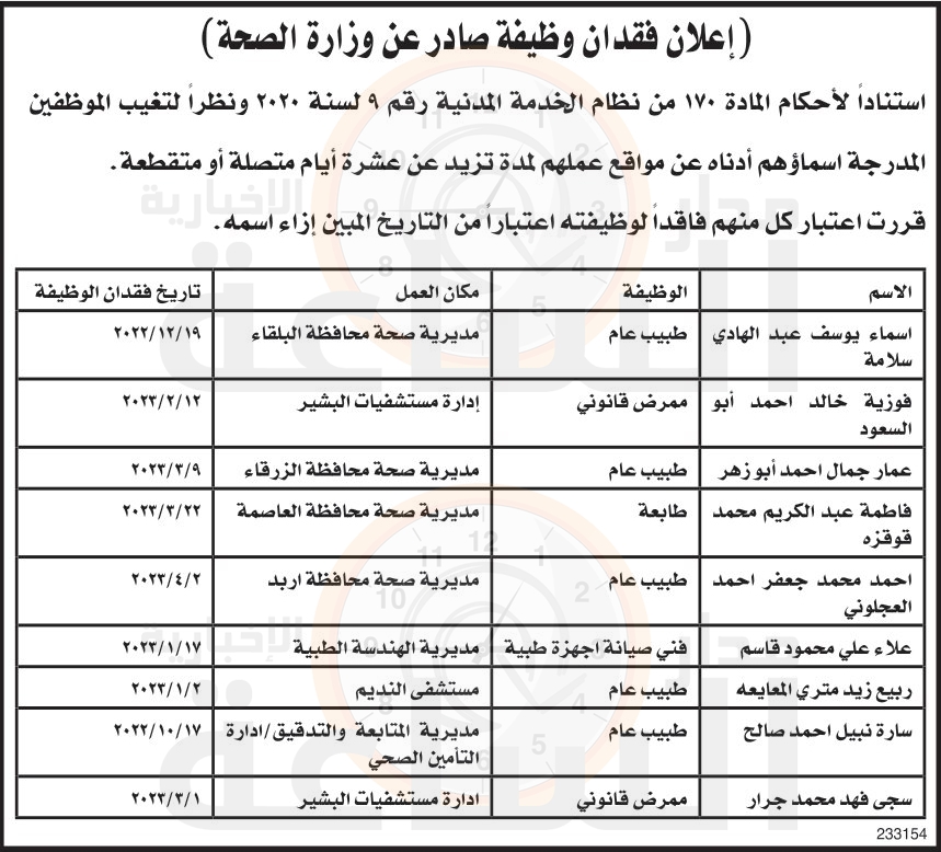 Madar Al-Saa Images 0.8373956745712996