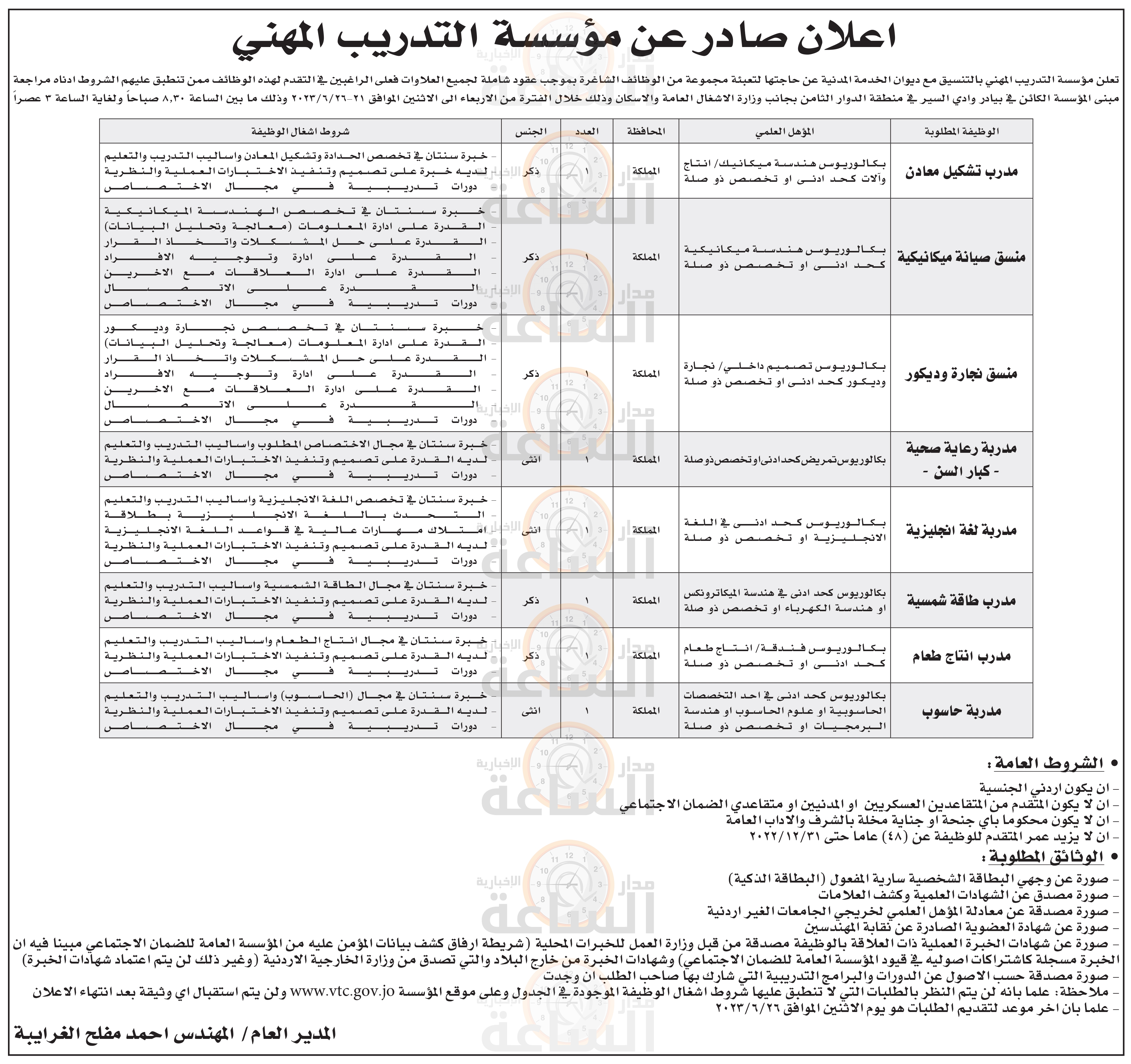 Madar Al-Saa Images 0.7541923942942064