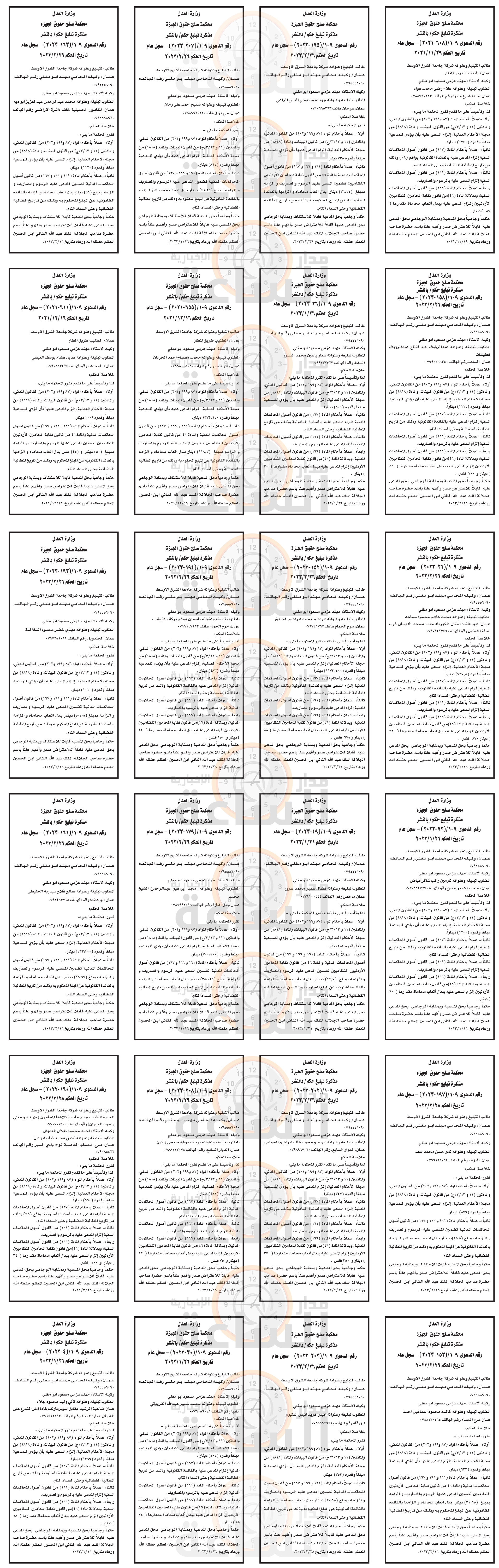 Madar Al-Saa Images 0.36753073628419575