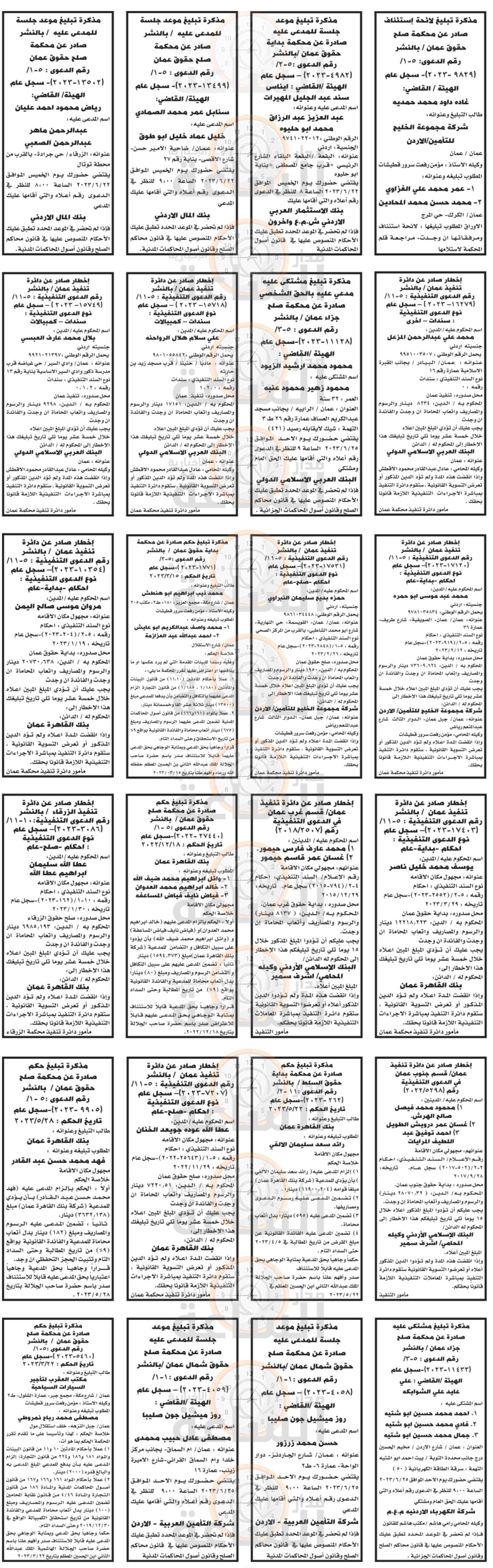 Madar Al-Saa Images 0.0831161991951821