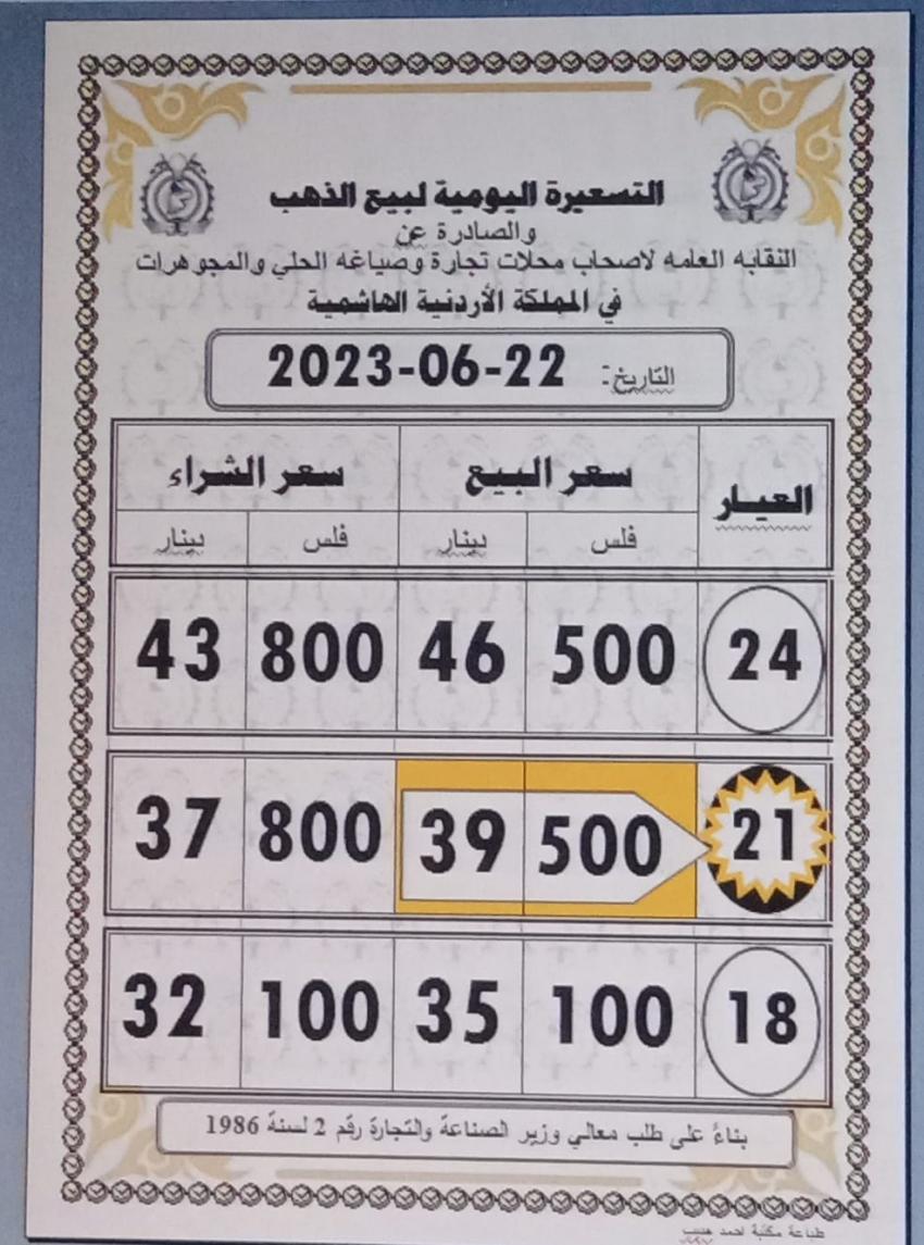 Madar Al-Saa Images 0.1378231702014765