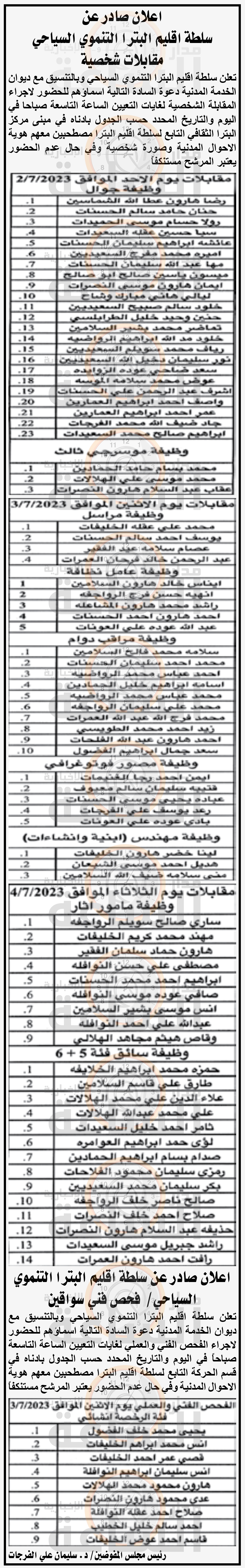 Madar Al-Saa Images 0.6956617408035162