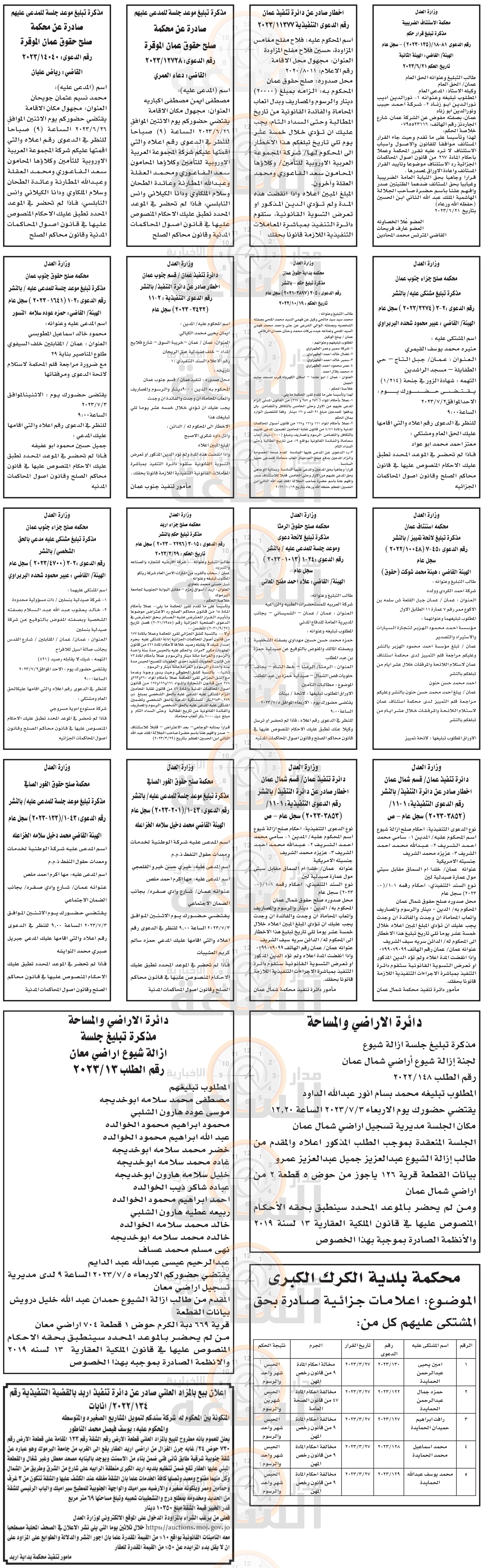 Madar Al-Saa Images 0.40149303246341383