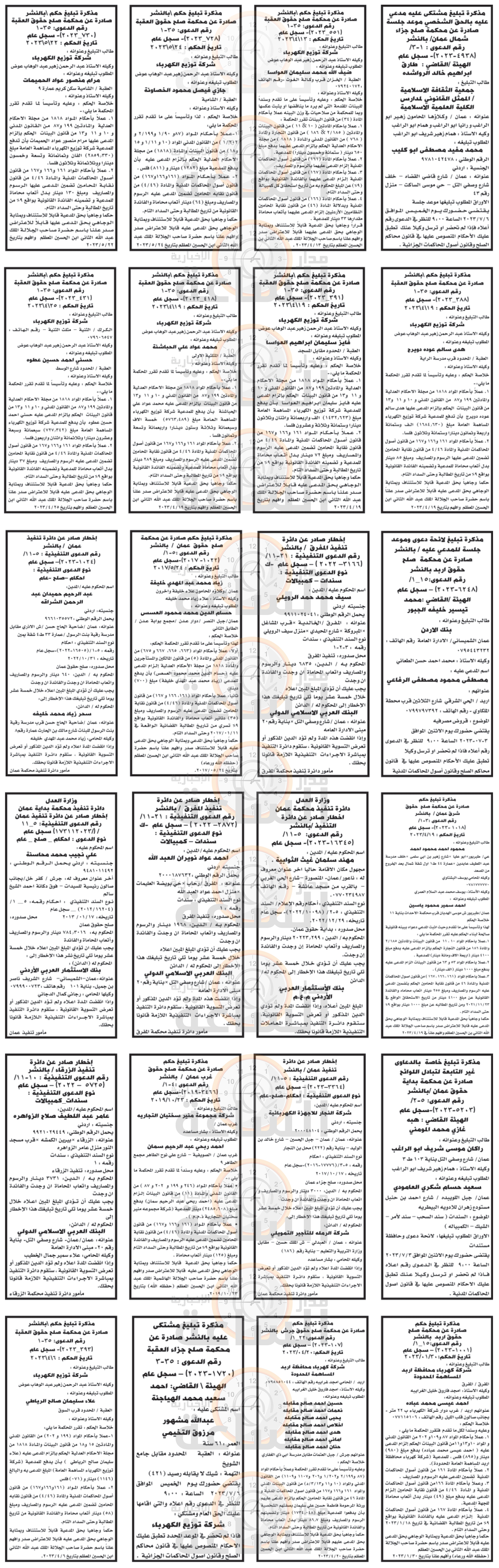 Madar Al-Saa Images 0.5588725806095112