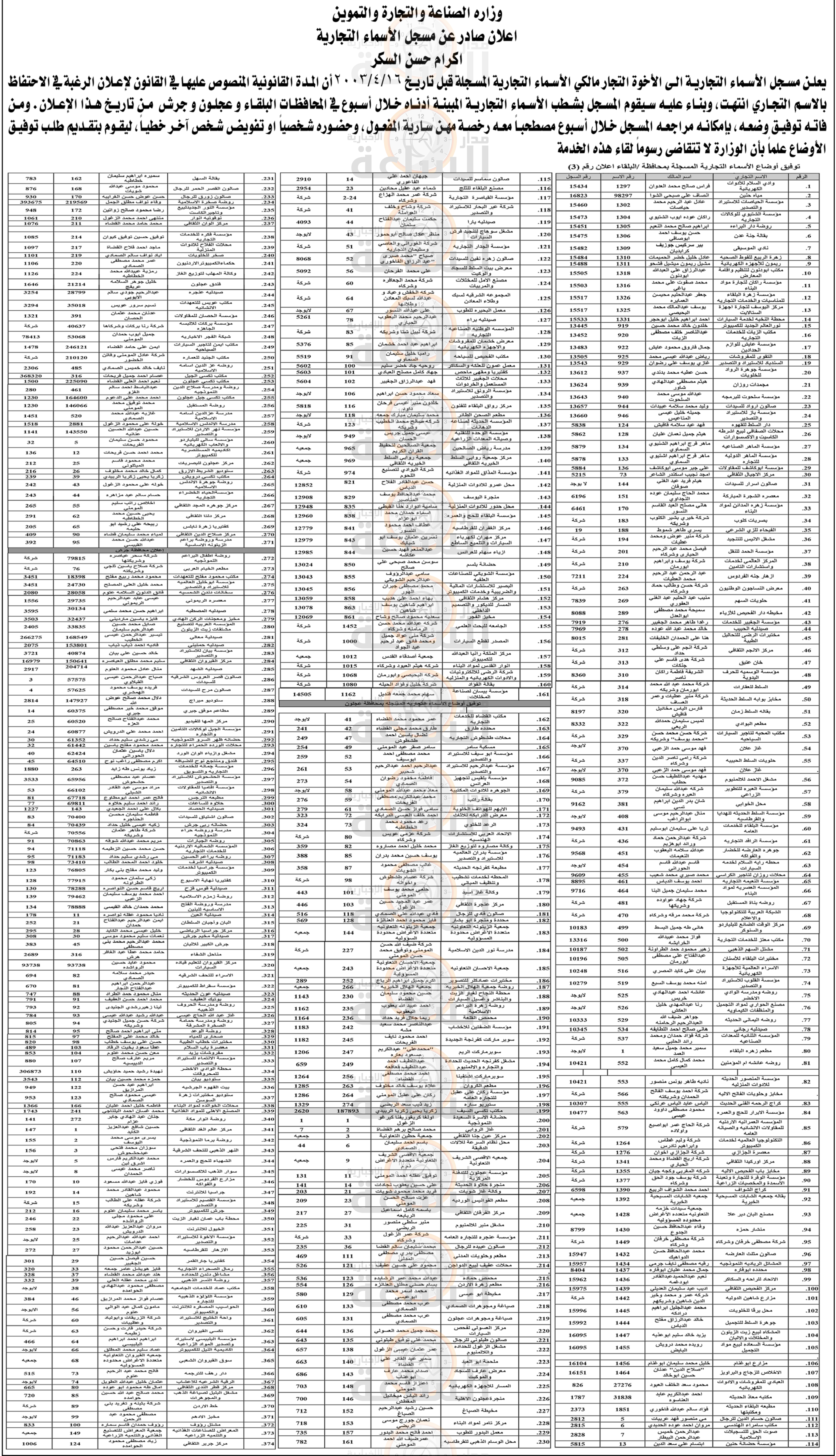 Madar Al-Saa Images 0.4165560440215019