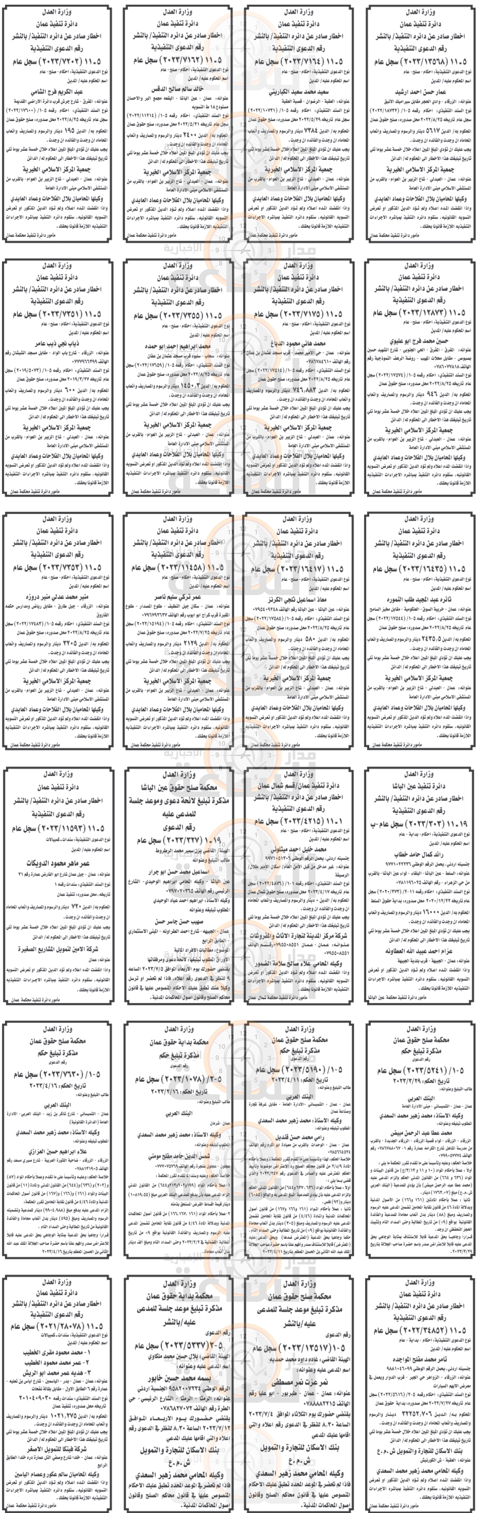 Madar Al-Saa Images 0.23098756022909095