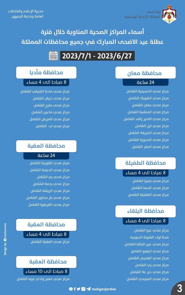 Madar Al-Saa Images 0.014187238860603024