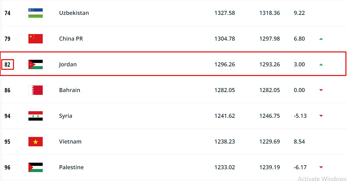 Madar Al-Saa Images 0.45847418419447616