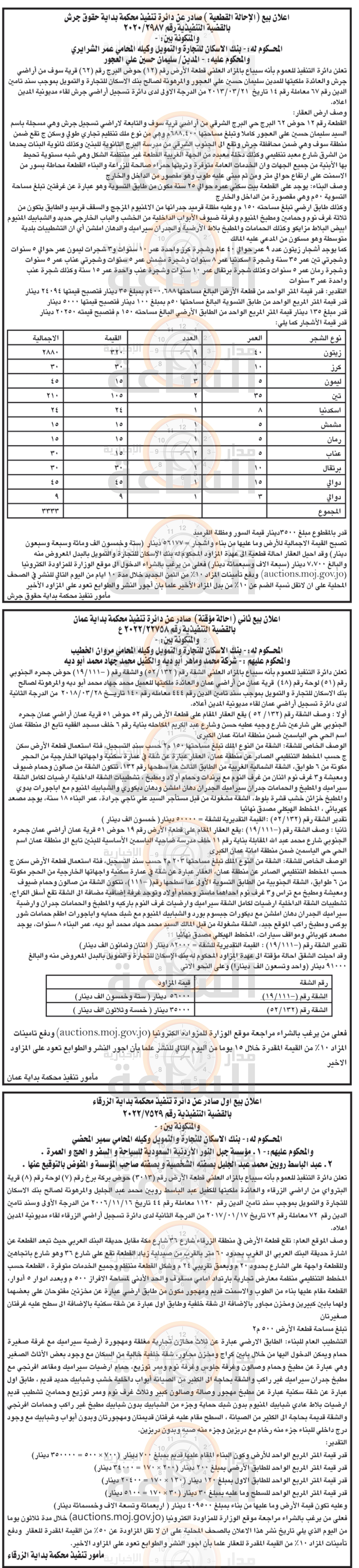 Madar Al-Saa Images 0.06829577162650424