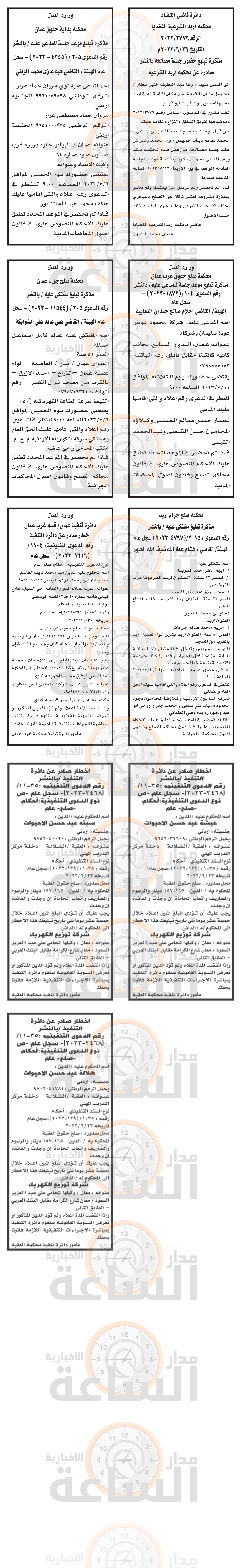 Madar Al-Saa Images 0.3897011942912507