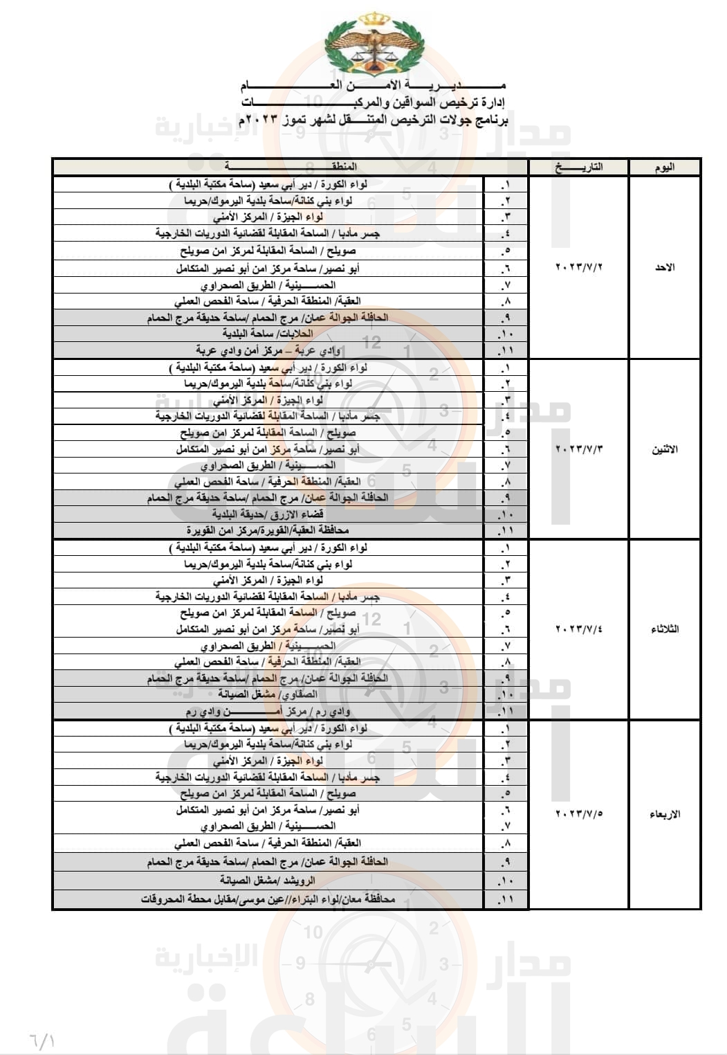 Madar Al-Saa Images 0.6664403829667105
