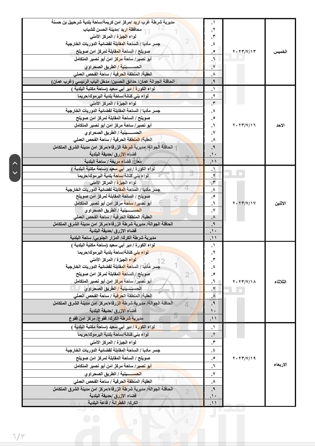 Madar Al-Saa Images 0.11416078874335667