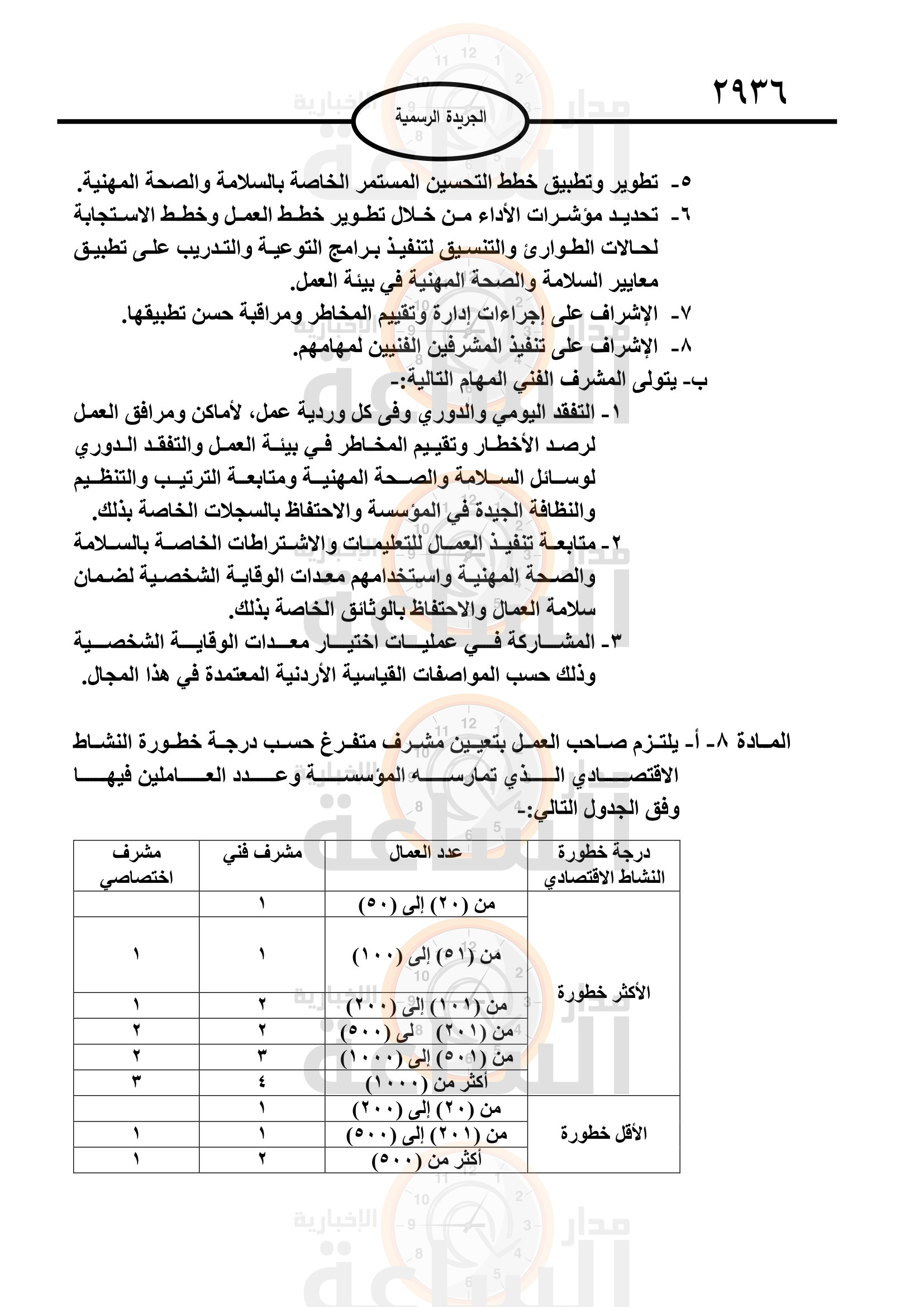 Madar Al-Saa Images 0.41825559992862393