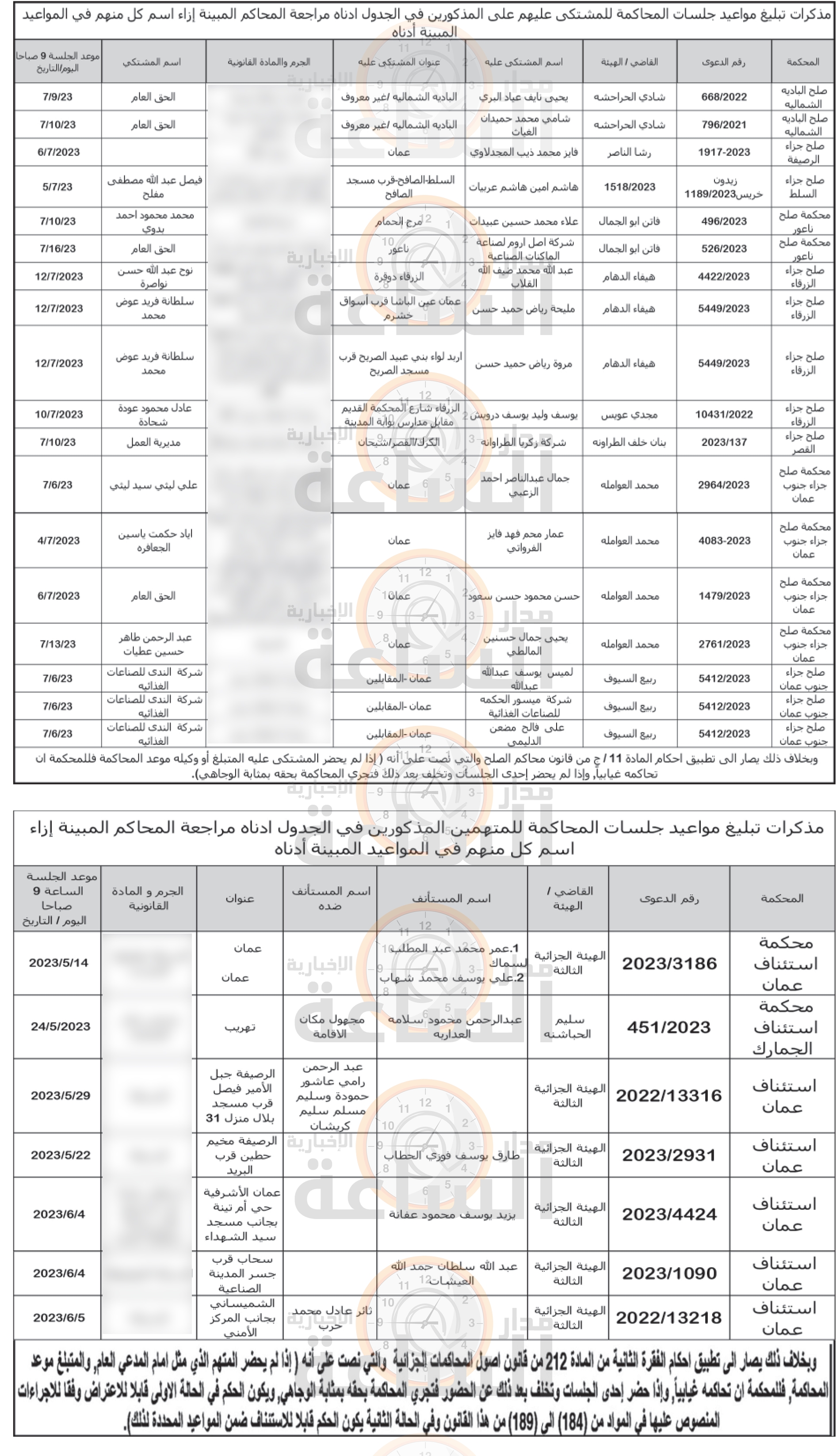 Madar Al-Saa Images 0.042160625775749416