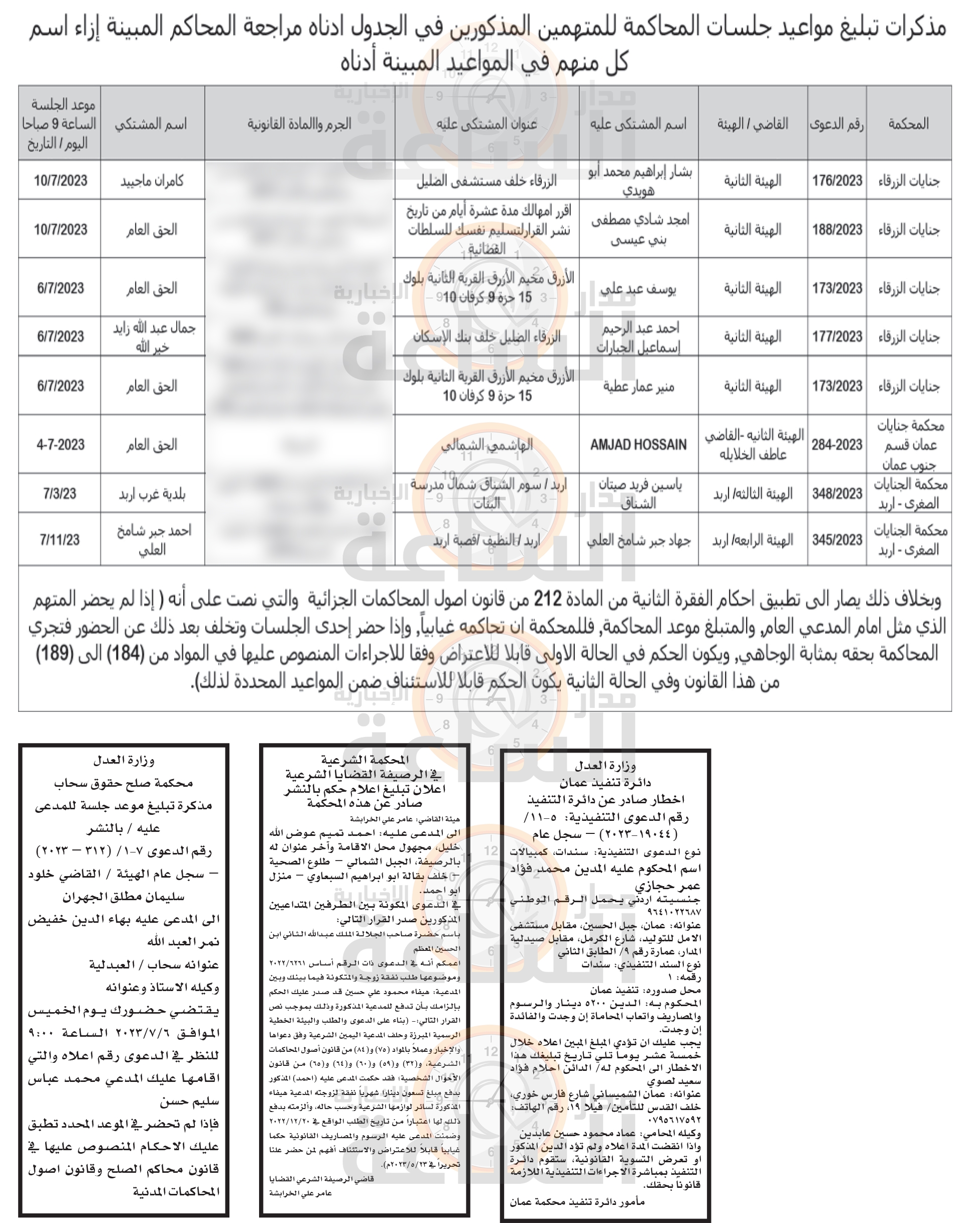 Madar Al-Saa Images 0.17531019168718864