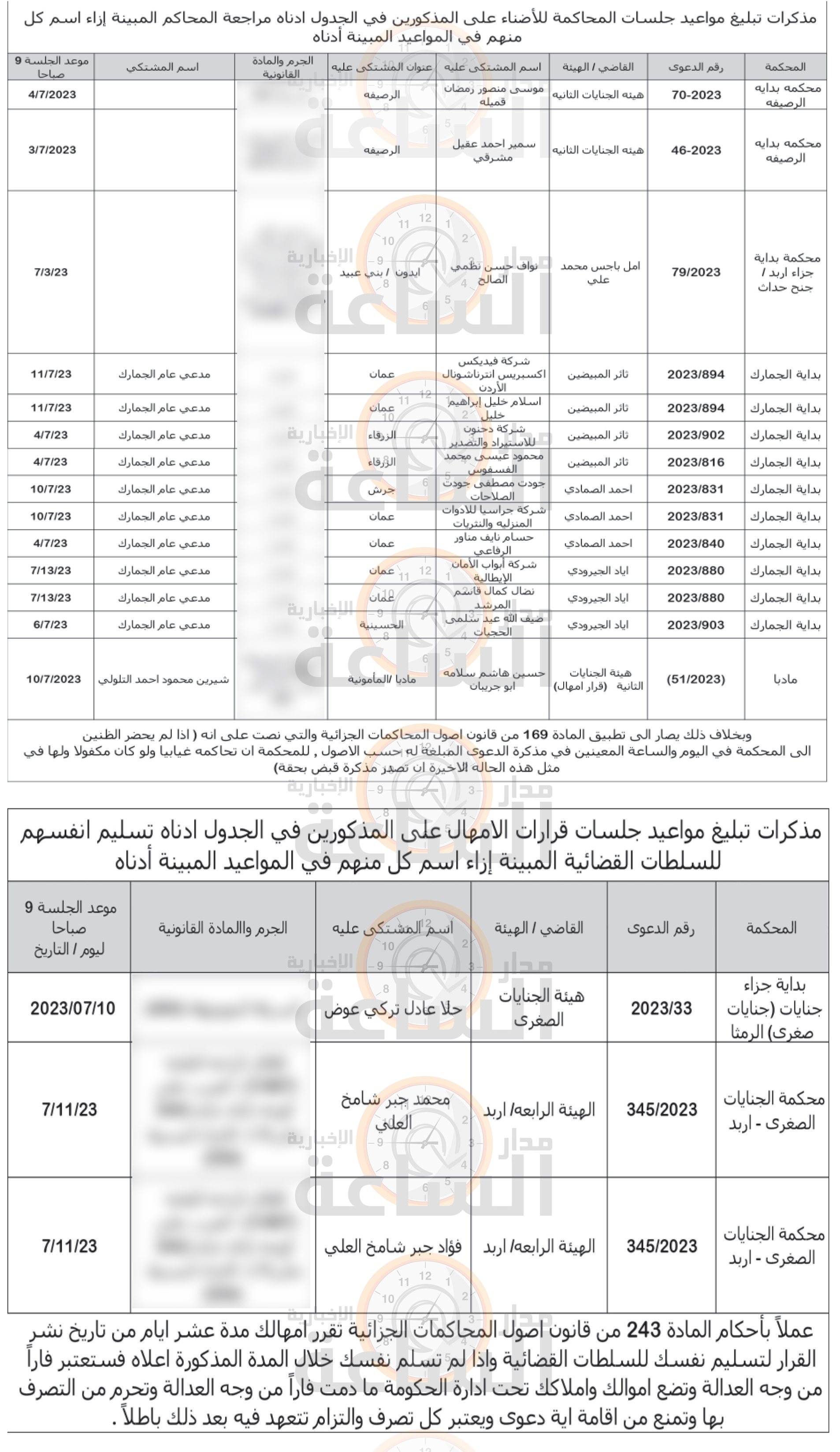 Madar Al-Saa Images 0.7746691484828254