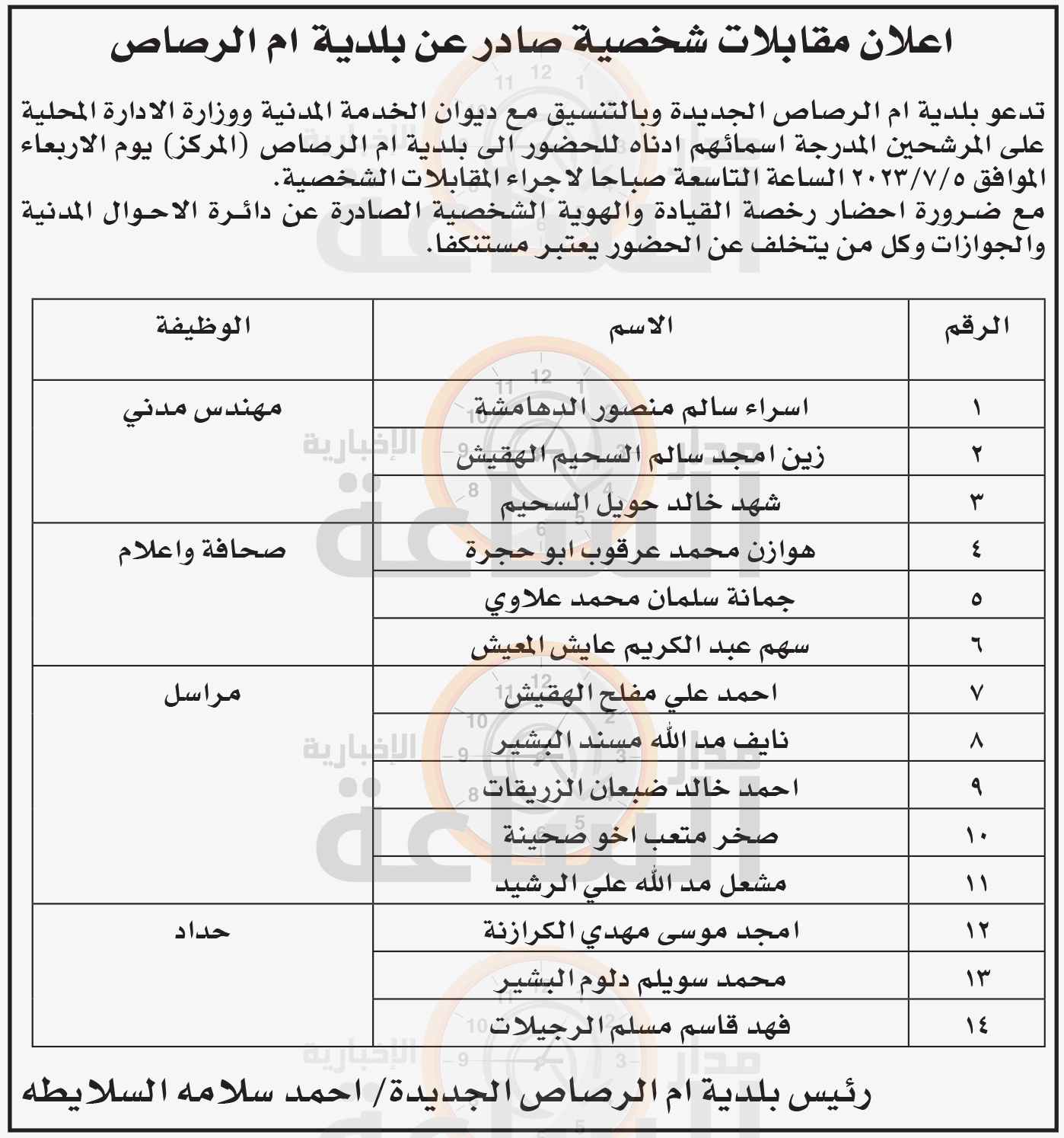 Madar Al-Saa Images 0.5920428398284174